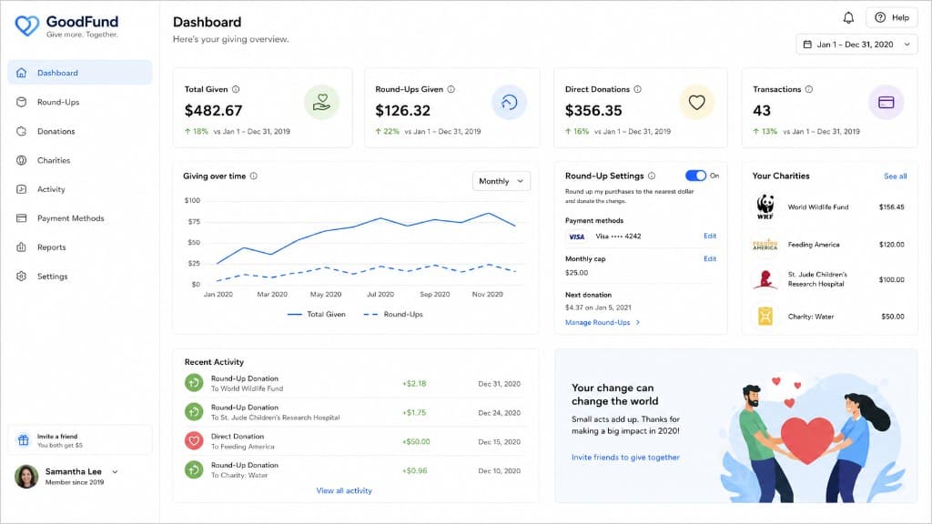 Change Donations product interface
